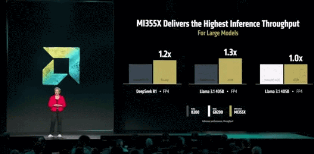 AMD发布MI350系列AI芯片：性能超英伟达GB200-芯城品牌采购网